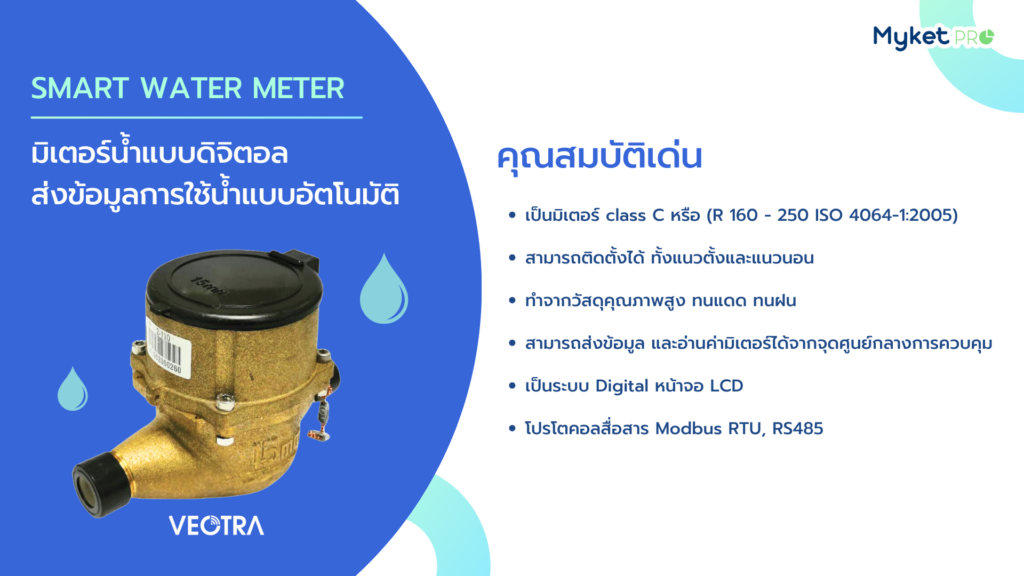 มิเตอร์น้ำ (Smart Water Meter)