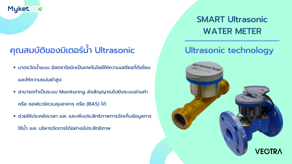 SMART Ultrasonic WATER METER